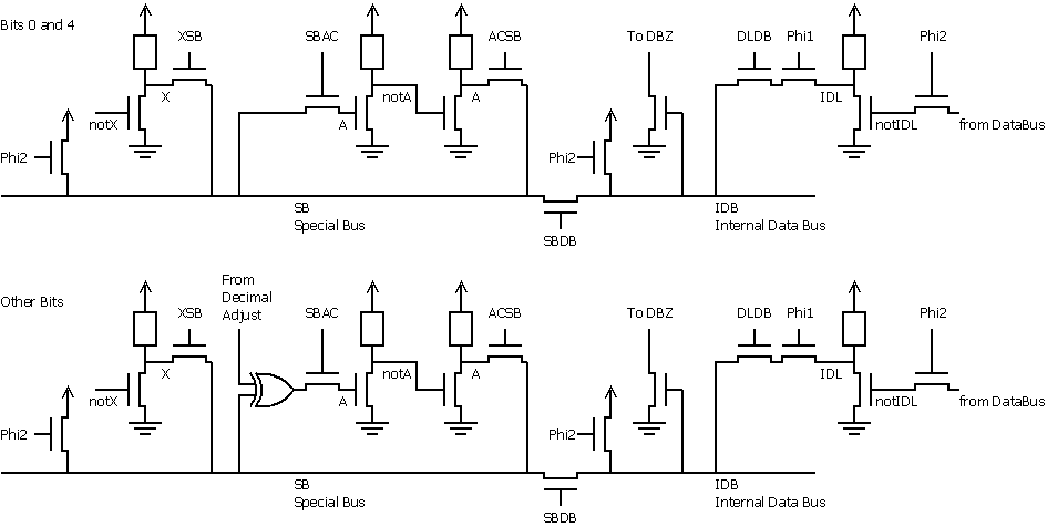 6502-XAA-Idb-sb.png