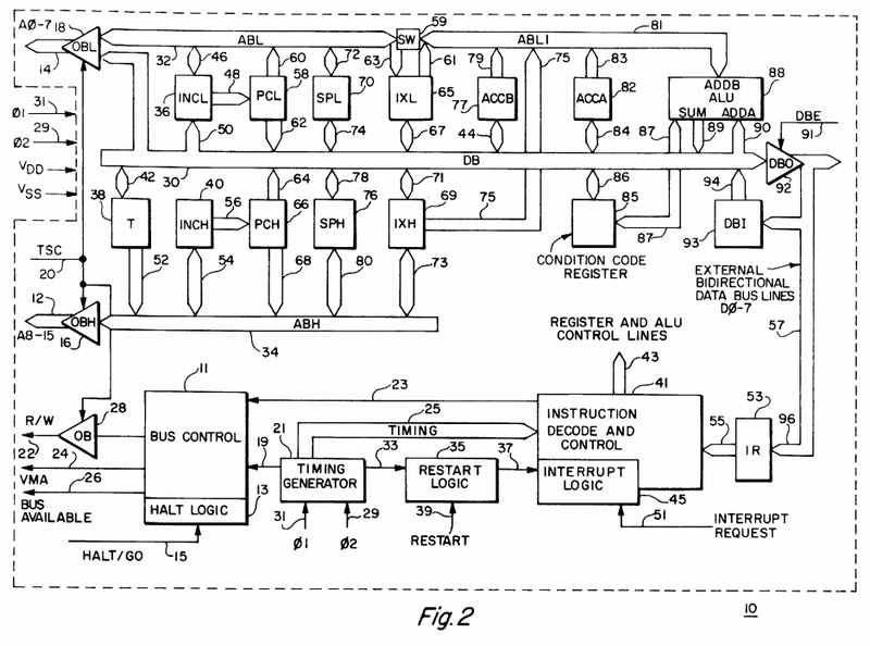 File:M6800-arch.png